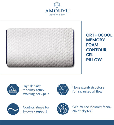 Orthocool Memory Foam Contour Gel Pillow